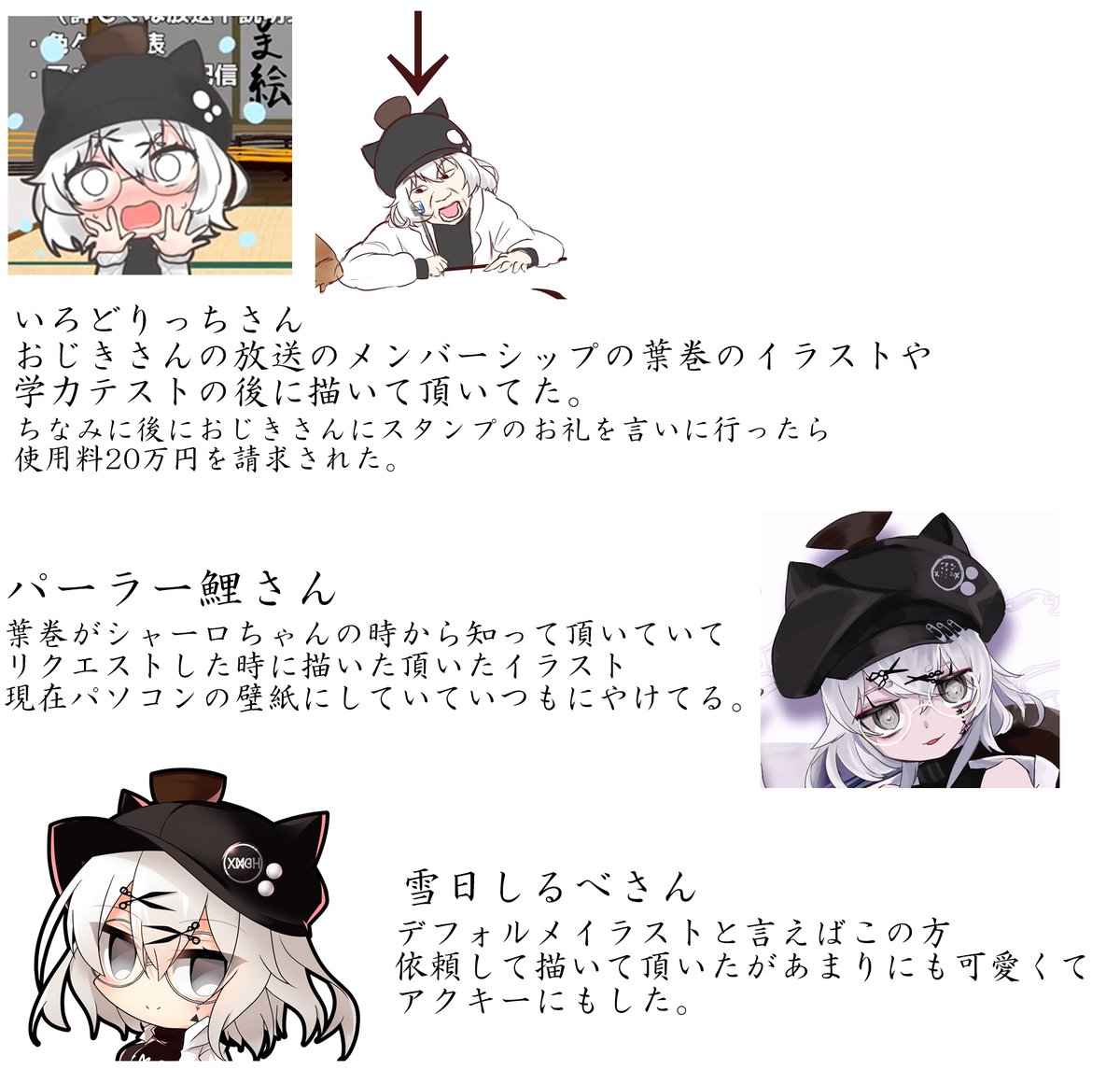 葉巻の彼 骨董屋とvrcの人 前々からやってみたかった事で ここで色んな葉巻の幽狐さんのイラストを描いて頂いた人たちを紹介したいと思います 同じアバターでも描く人によって印象が違く見えるのは楽しいもんですね 描いて頂き有難う御座います