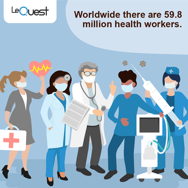 Today on #WorldHealthDay2021 we build on our mission to make education accessible and empowering for healthcare workers everywhere.

LeQuest will strive on to bridge that gap for a fairer, healthier world.  #healthforall
