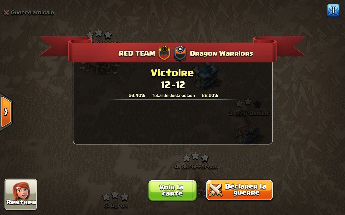 Lasts results: 

Week 4 in <a href="/war_universal/">Universal War league</a> ✅
1/8 CMC✅