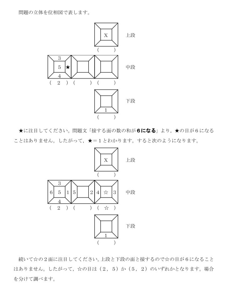 柴崎 直孝 数的処理ガチ勢 裁判所16のサイコロ 取りこぼし厳禁の基本的な問題です 位相図で処理しましょう 公務員試験 数的処理 数的処理 サイコロの基本問題 位相図で処理しよう 公務員試験 T Co 4atw7tpdfv T Co 柴崎 直孝 数的処理ガチ勢 裁判所16のサイコロ 取りこぼし厳禁の基本的な問題です 位相図で処理しましょう 公務員試験 数的処理 数的処理 サイコロの基本問題 位相図で処理しよう 公務員試験 T Co 4atw7tpdfv T Co