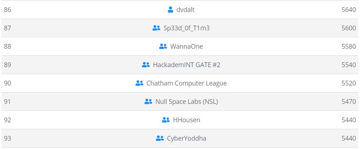 HackademINT tweet media