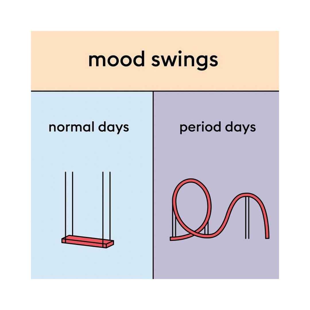 Raise your hands if you relate to this 🙋🏻‍♀️
#periods #menstruation #menstruationmatters #periodcramps #menstrualcramps #menses #sanitarypads #sanitarynapkins #sanitarypadsindia #maternitypads #madeinindia 
Pic courtesy- shethinx