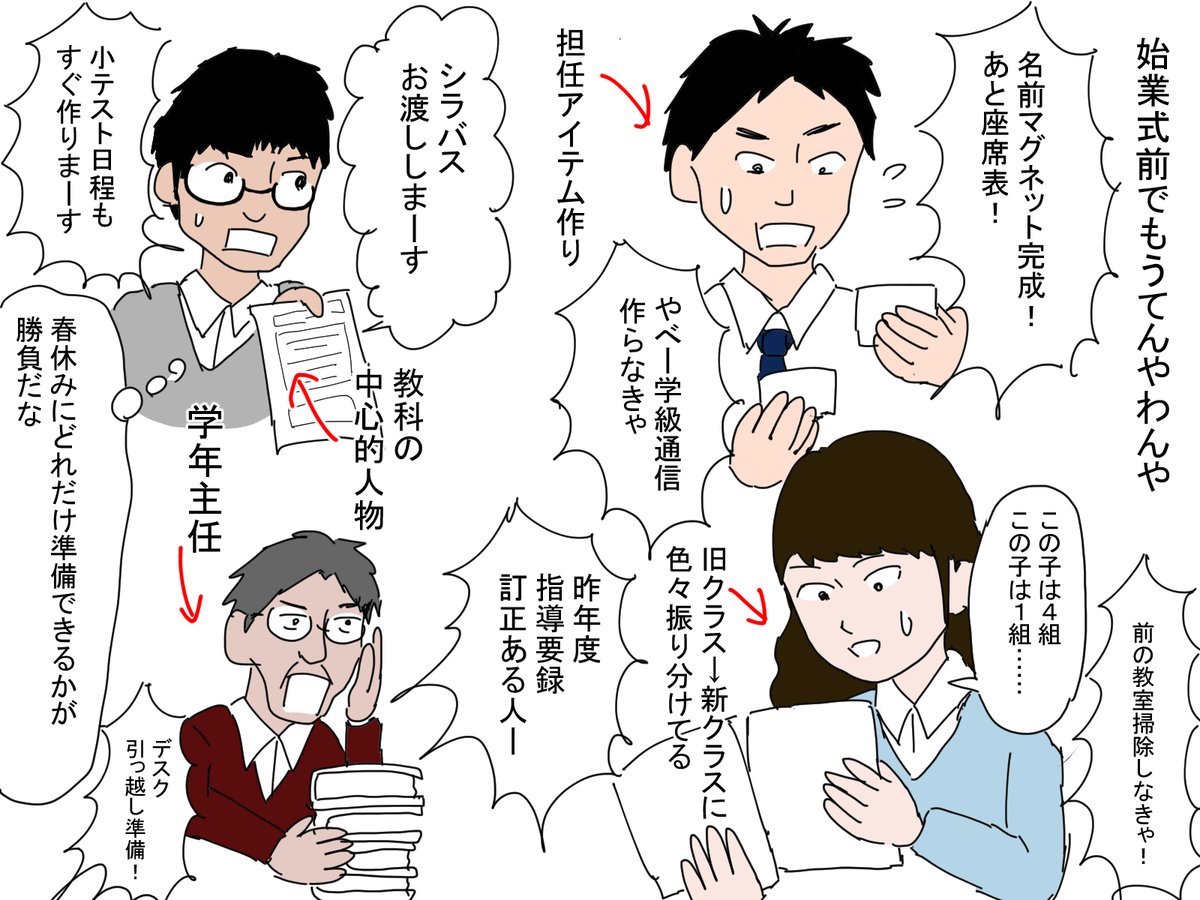 始業式前でもうてんやわんや