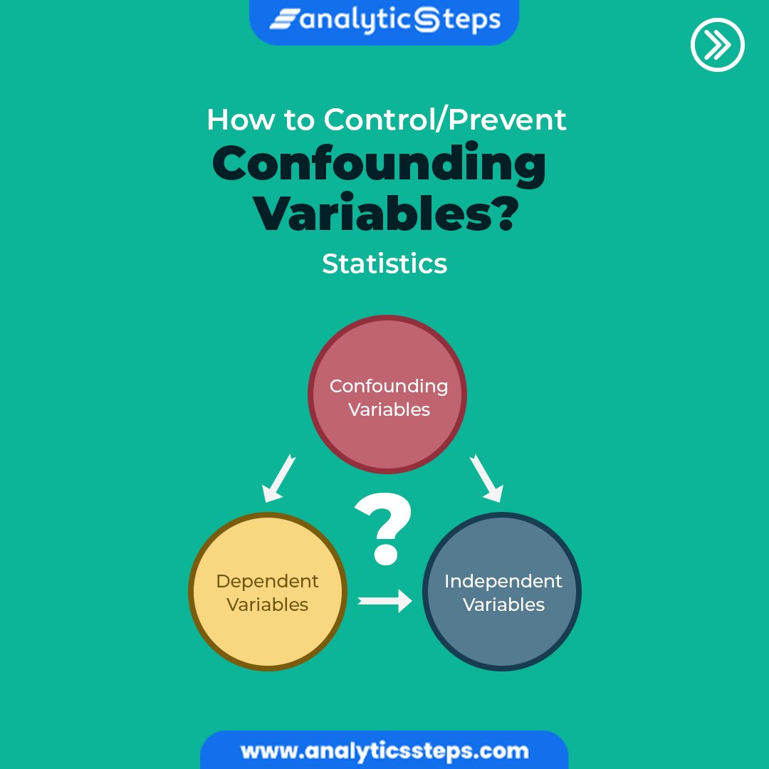 AnalyticsSteps's tweet photo. Brief introduction about #confoundingvariable and their effects.
#MachineLearning #statistics https://t.co/AuOz1Msvb6