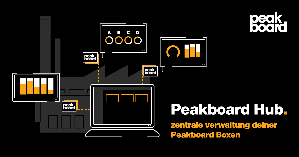 pkbrd's tweet photo. 🤯 Alter Verwalter! Mit Peakboard Hub ist die Verwaltung deiner Peakboard Boxen einleuchtend einfach und du hast Datenvisualisierungen, Ausfallzeiten und Peakboard Box Auslastungen immer im Blick.

▶️ Mehr erfahren: https://t.co/ef2loWR8CG

#AdminTool #Software #Verwaltung https://t.co/IyHckocevZ