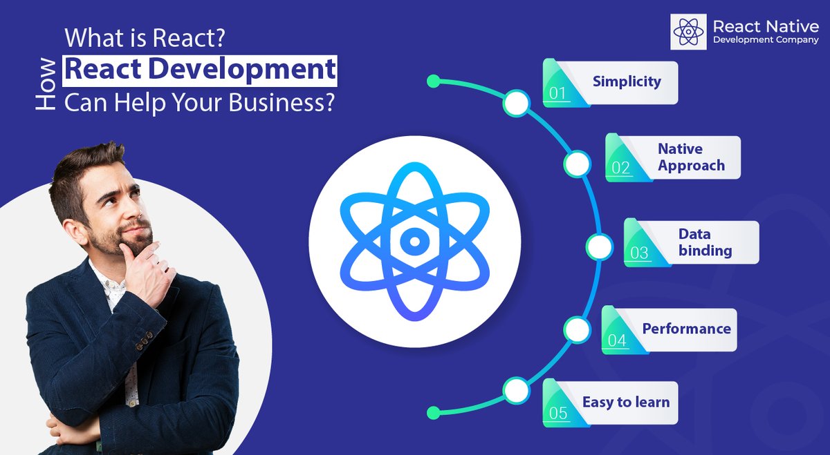 georgia_willey's tweet image. What Is React &amp;amp; How React Development Can Help Your Business?
bit.ly/2PzASnP
#reactdevelopmentcompany #reactdevelopment #reactdeveloper #react #reactnativedevelopment #businesswebsite #reactcompany
