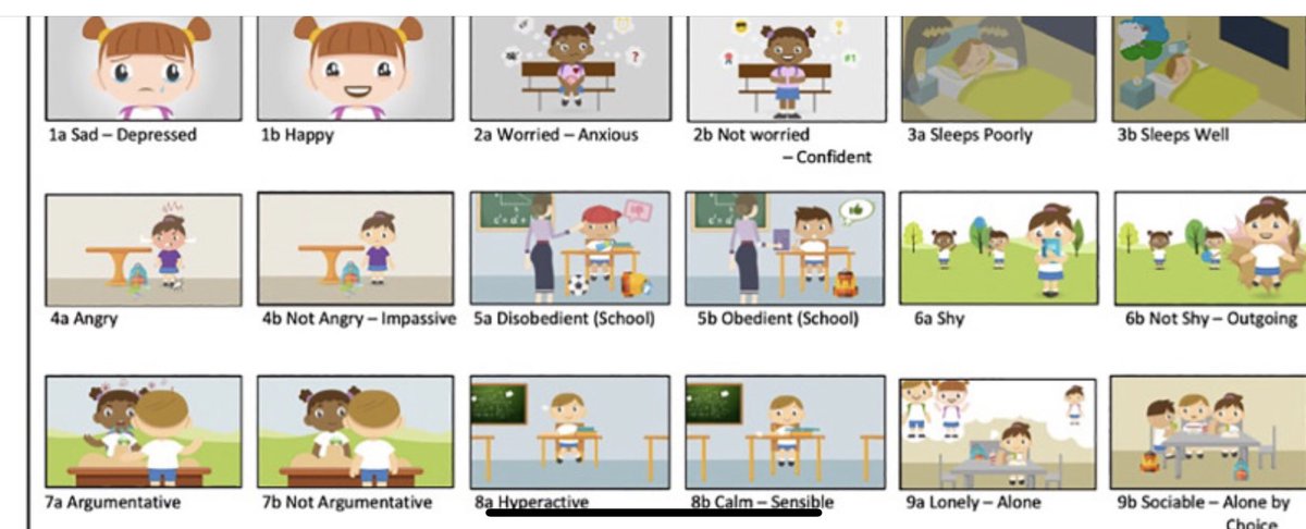 Sonja March (@sonja_march) on Twitter photo Congratulations <a href="/USQimhs/">USQ IMHS</a> student <a href="/KirstyZi/">Dr Kirsty Zieschank</a> on an excellent article as part of your PhD. Co-design and qualitative validation of animated item content for a child-reported digital distress screener - Making mental health screening accessible to children! sciencedirect.com/science/articl… Congratulations <a href="/USQimhs/">USQ IMHS</a> student <a href="/KirstyZi/">Dr Kirsty Zieschank</a> on an excellent article as part of your PhD. Co-design and qualitative validation of animated item content for a child-reported digital distress screener - Making mental health screening accessible to children! sciencedirect.com/science/articl…