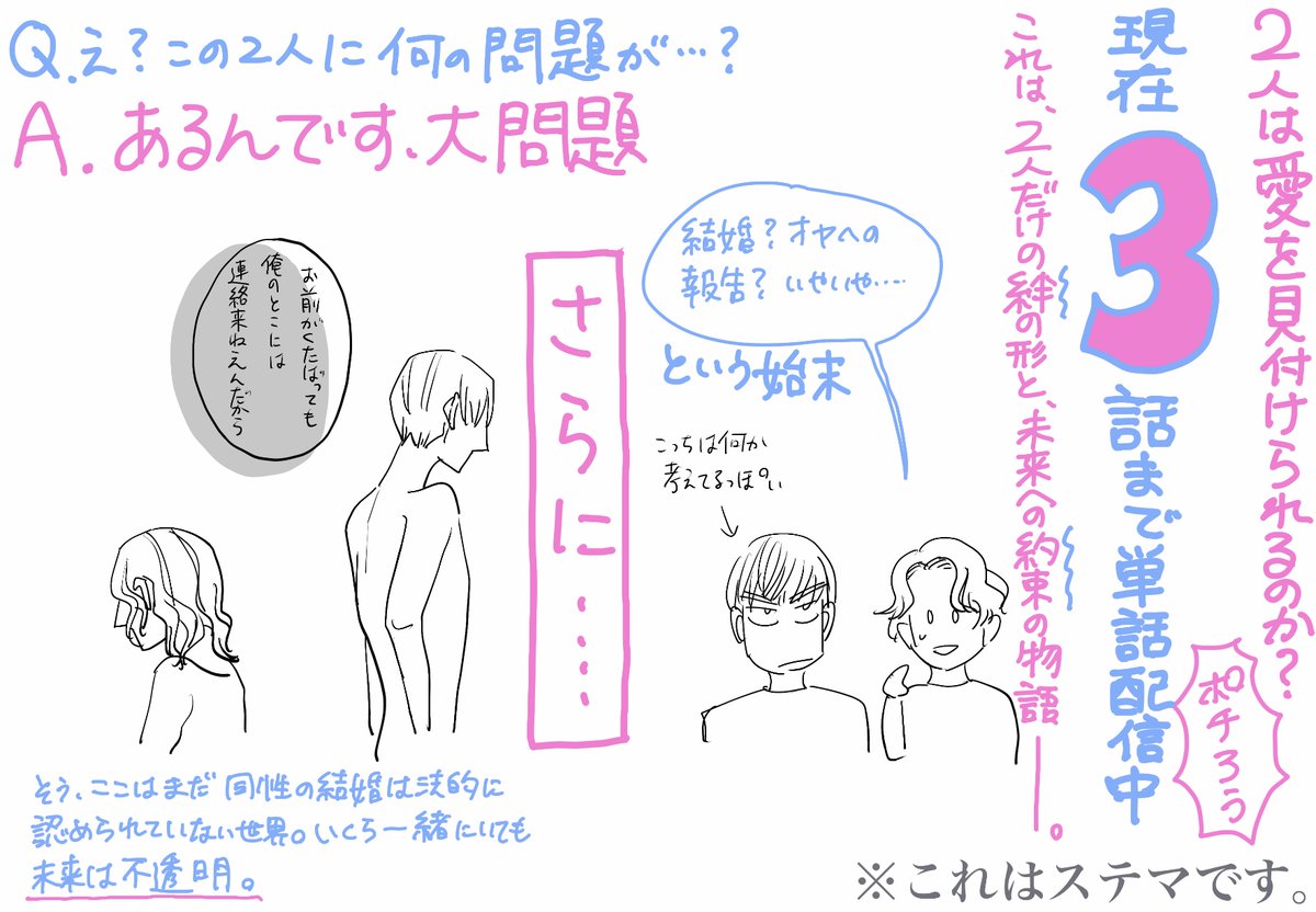 ?BL漫画レポ?
『病める時も、健やかな時も、』 #野良おばけ
1話を読んだので、イラスト付きでレビューします!?
社会人同士の等身大の世界で生きる二人。
とってもオススメ?
【配信場所】
Renta! https://t.co/I6ISB52167
シーモア https://t.co/o0M4Tcy0Vy
kindle https://t.co/UMj6bEDnpE
etc