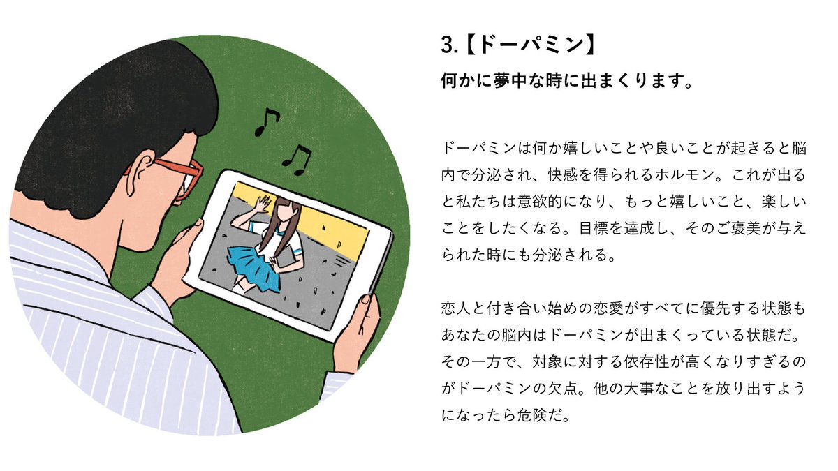 Tarzan 人間関係や仕事 恋愛 子育て 現代人は 日々何かしらの精神的なストレスを受けている 自暴自棄にならず 気持ちを落ち着かせ 時には慰め ハッピーな精神状態を保てるのは 脳内から分泌されるホルモンのおかげ メンタルを保つ4つの基本的な