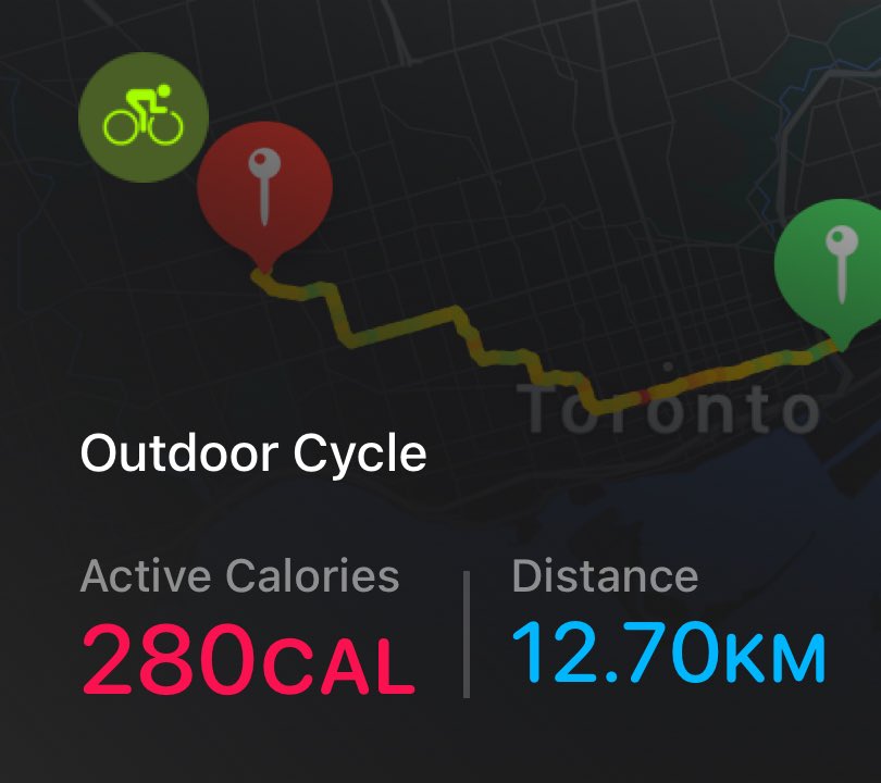 Yay I finally figured out how to see this