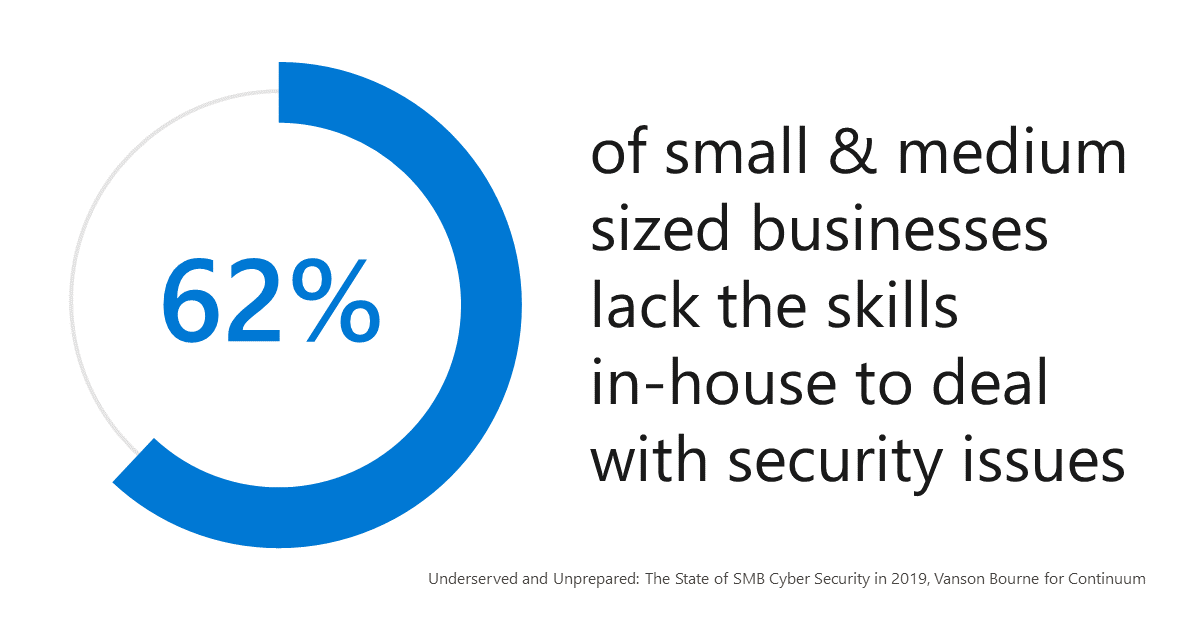 Securing your business can be tiring.   But you're not alone. We're here to help. Contact Vasave Business Solutions today for help protecting your business from  cyber threats.    #vasavebs #cyberthrests #security #protect #securebusiness