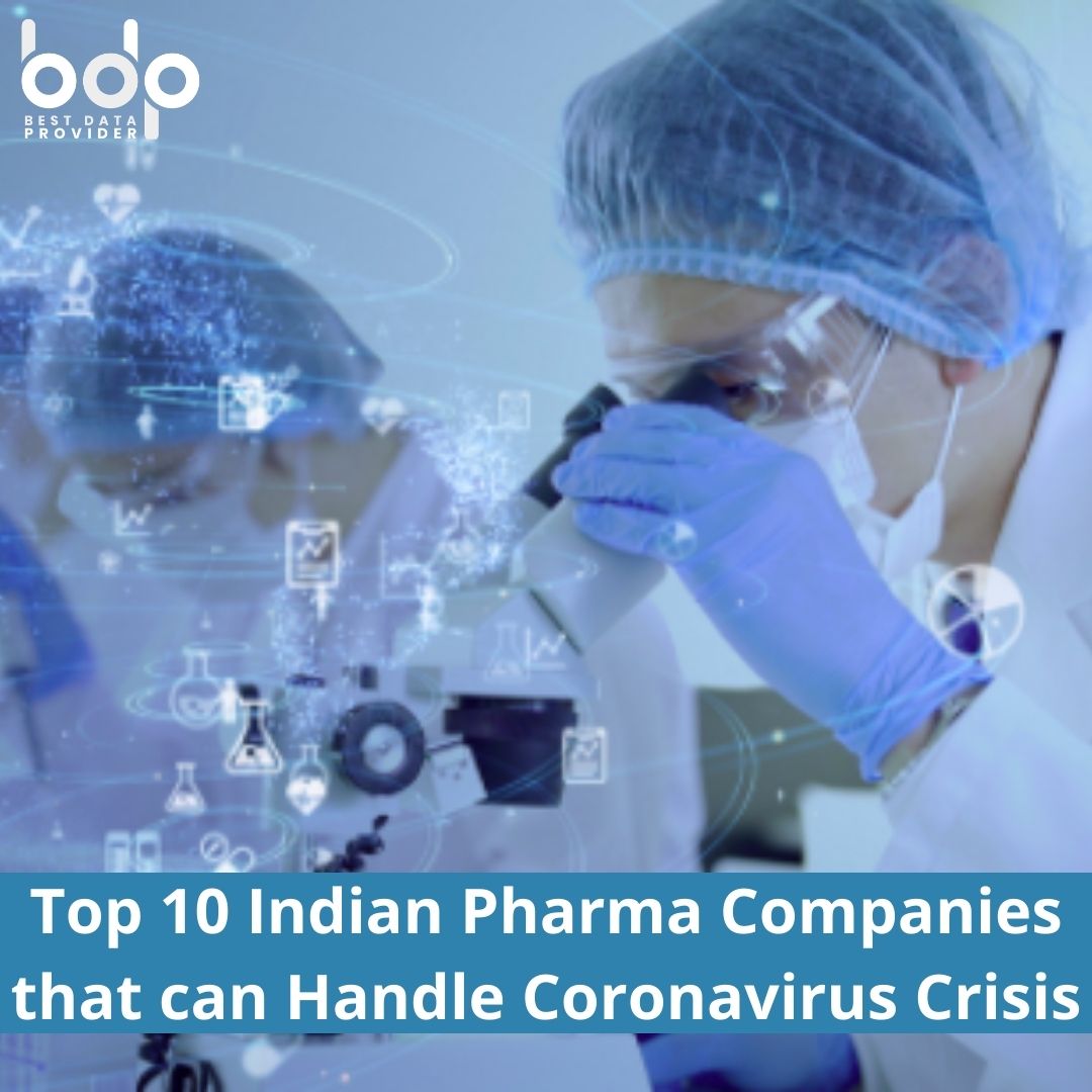 The industry of the top 10 Indian Pharma Company makes a contribution to the domestic as well as the international market and is one of the biggest.

Read More : bit.ly/2OqVzS2

#bestdataprovider #b2b #pharmaindustry #digitalmarketing #leads #COVID19 #industrial #india