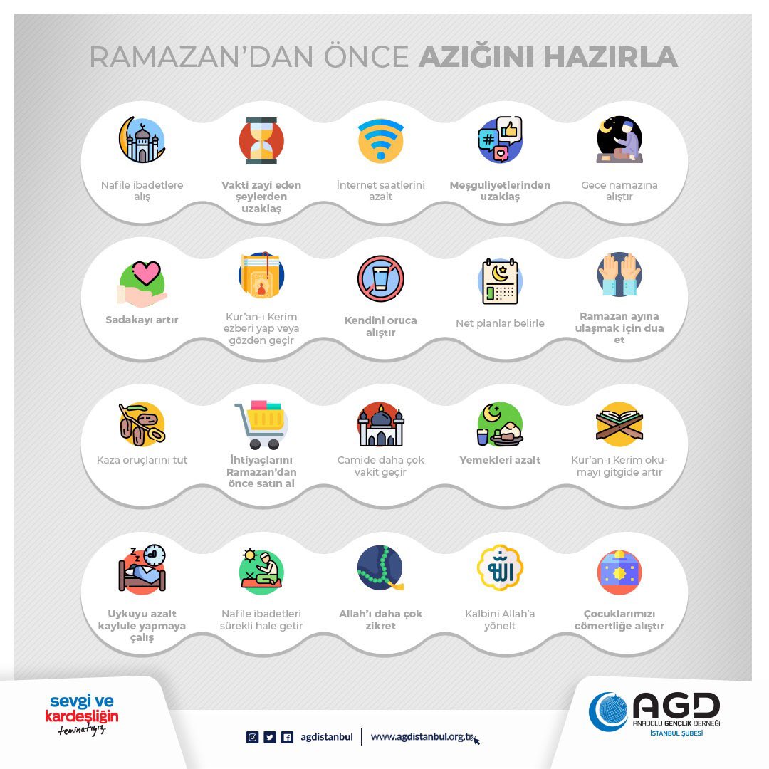 Ramazan’dan Önce Azığını Hazırla