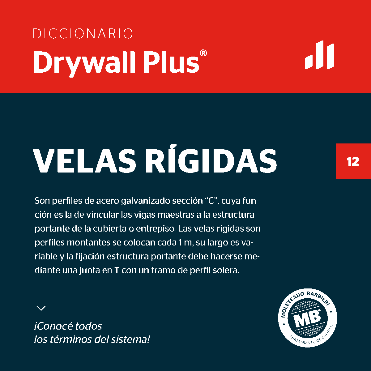 barbieriarg's tweet photo. 📖 Diccionario ilustrado de #DrywallPlus

🤔 Conocé todos los términos del sistema.

👉🏼 Descargá el diccionario y tené al alcance de tu mano, todas las definiciones: https://t.co/gVU78dljTI https://t.co/vAXAzpbmrG