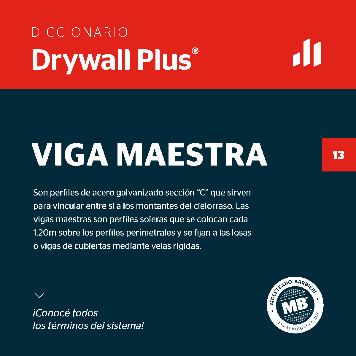 barbieriarg's tweet photo. 📖 Diccionario ilustrado de #DrywallPlus

🤔 Conocé todos los términos del sistema.

👉🏼 Descargá el diccionario y tené al alcance de tu mano, todas las definiciones: https://t.co/gVU78dljTI https://t.co/vAXAzpbmrG