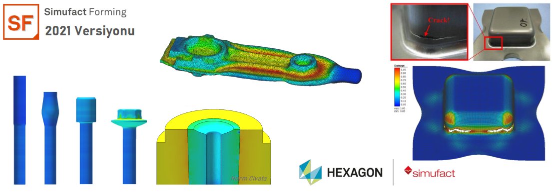 Metal şekillendirme ve imalat simülasyon programı Simufact Forming'in 2021 versiyonu yayınlandı. Detaylı bilgi: bit.ly/31QVIl1