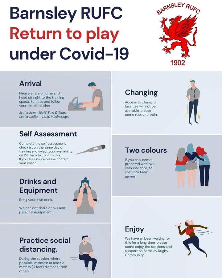 Training tonight 18:30 - 20:00, get yourselves to Shaw Lane Rugby Club, S70 6HZ