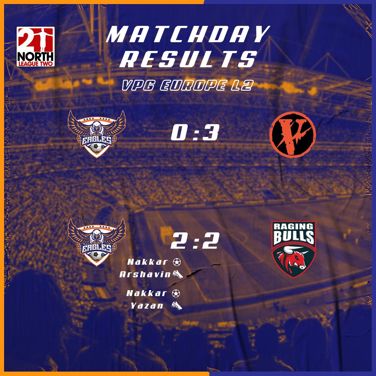 AlkaramahVPG's tweet photo. 🔸🔹RESULTS🔹🔸

🔹🏆| VPG 🇪🇺 L2
 
🔸🆚️| @Verbal_FIFA 

🔹❌| 0-3

🔸🆚️|@RagingBullsES 

🔹🤝| 2-2

🔸⚽️| @MohammadNakkar (2)

🔹🎯| @Louay51495718 &amp; @Altellawe5 

@OfficialVPG https://t.co/H7nMS7bYlg