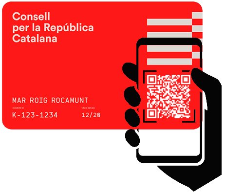 local_consell's tweet photo. ⚠️La República digital, una mica més a prop.
La nova targeta ID facilita la participació democràtica en votacions i consultes.
▶️ Si ja estàs registrat al Consell, demana-la des del teu perfil ciutadà.
▶️Si encara no t'has inscrit, fes-ho ara
Entra al web https://t.co/2gf2HUd4a8 https://t.co/RuSK7gLQle