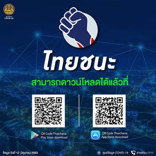 rimcharone's tweet photo. โควิดระลอกใหม่รอบนี้ ใครได้คำเตือนจาก “ไทยชนะ” บ้างครับ ....  #ไทยชนะ #หมอชนะ #ไทยคู่ฟ้า https://t.co/FgMxtcAa6A