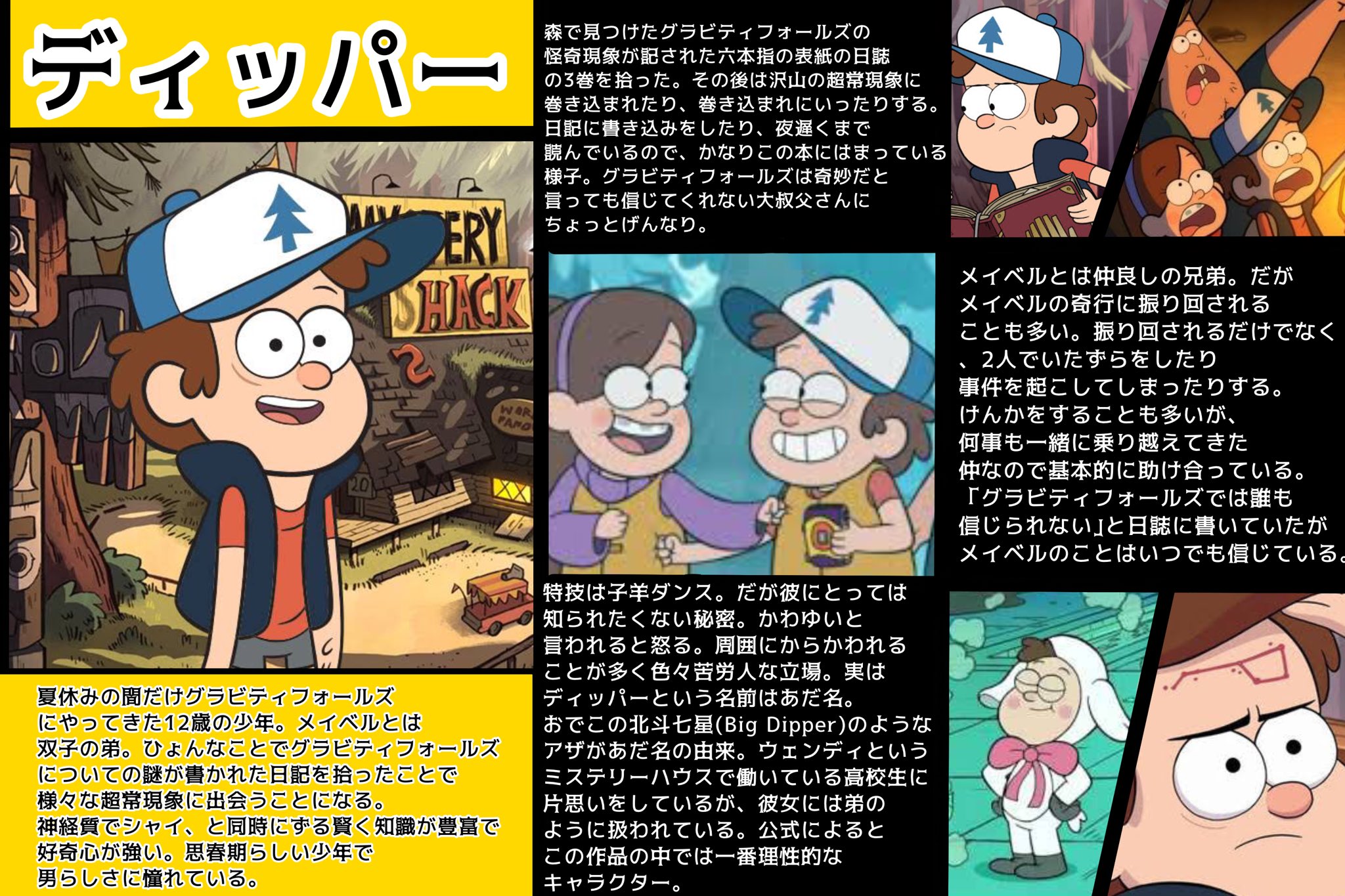 志兎 Sito 怪奇ゾーングラビティフォールズっていう神アニメの紹介 作品自体のプレゼンは沢山の方がやってくれていると思うので キャラクターメインで ノリと勢いの産物なんで 誤字脱字乱文はお許しを 怪奇ゾーングラビティフォールズ Gravityfalls