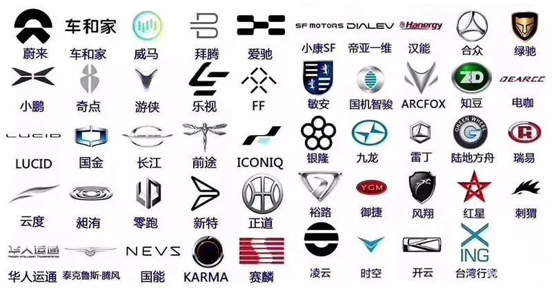 吉川真人 深センスタートアップ起業 中国新エネルギー車メーカーのロゴ一覧を見ると興奮して寝れない ここにシャオミの新ロゴも追加されるのも楽しみ T Co Lajb5xwnsf Twitter