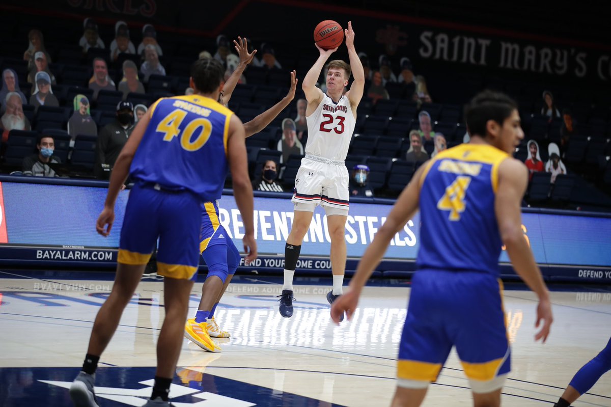Saint Mary's Hoops tweet media