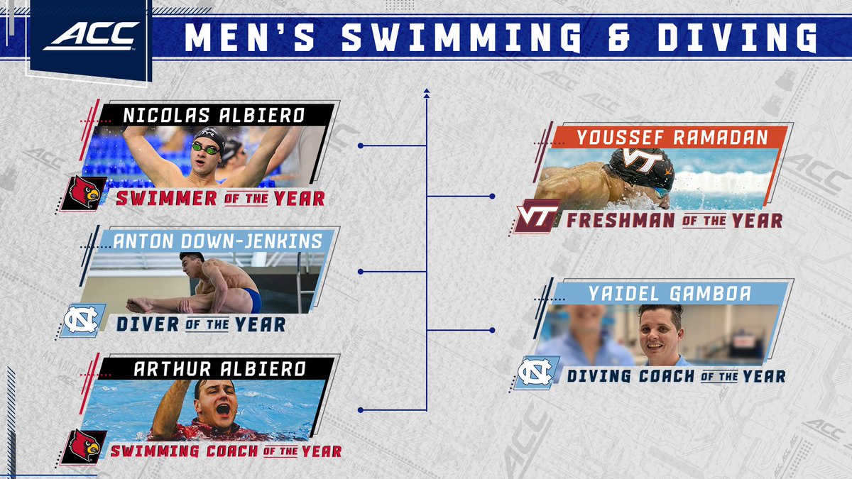 👏 𝗠𝗘𝗡'𝗦 𝗬𝗘𝗔𝗥𝗟𝗬 𝗔𝗪𝗔𝗥𝗗𝗦 👏

Members of Louisville, North Carolina and Virginia Tech earn the #ACCMSD seasonal honors! 

Read more » theacc.co/sd21awards