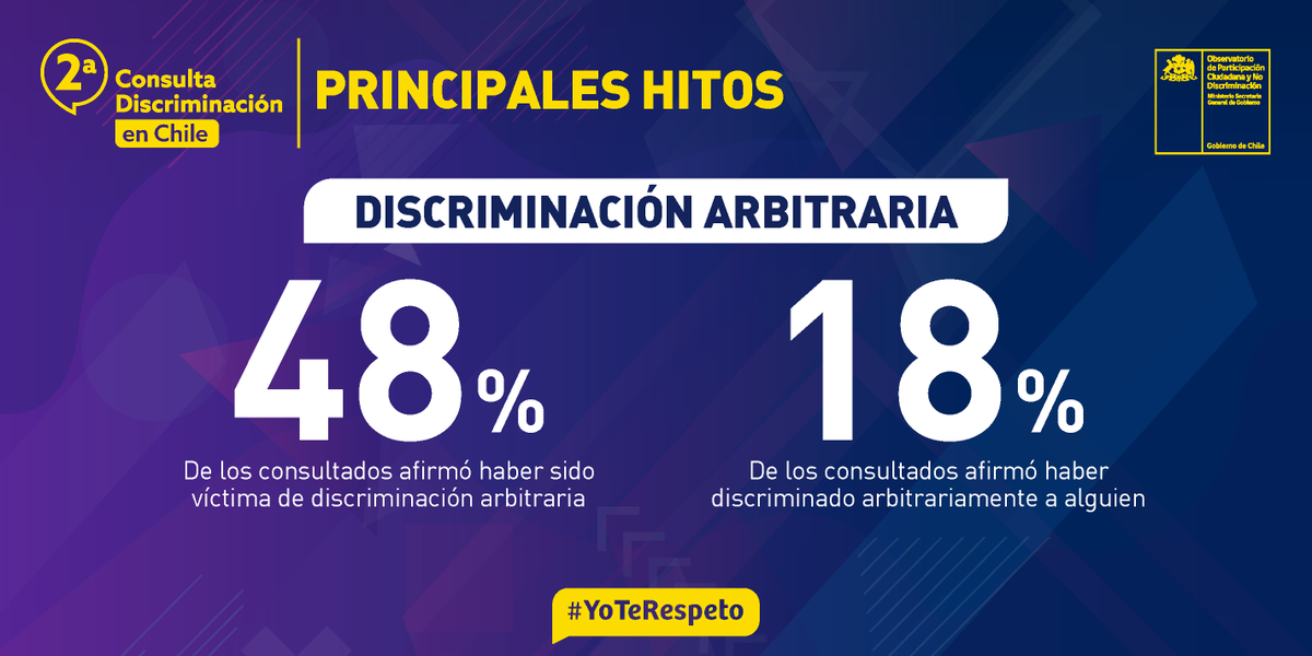 Marco Vivanco R. tweet media