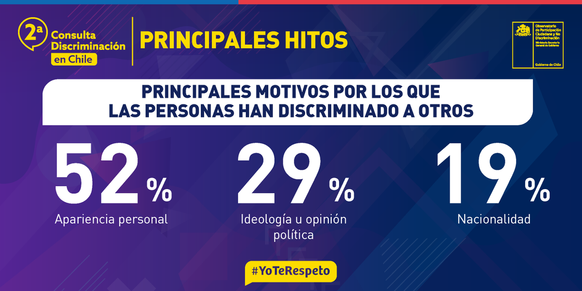Marco Vivanco R. tweet media