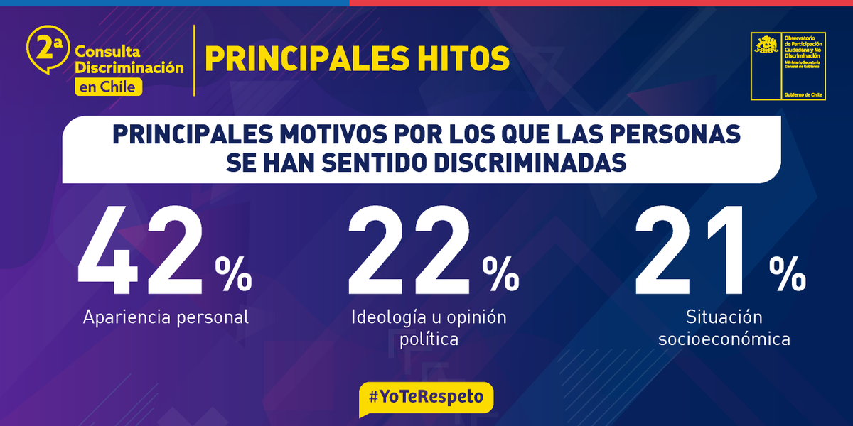 Marco Vivanco R. tweet media