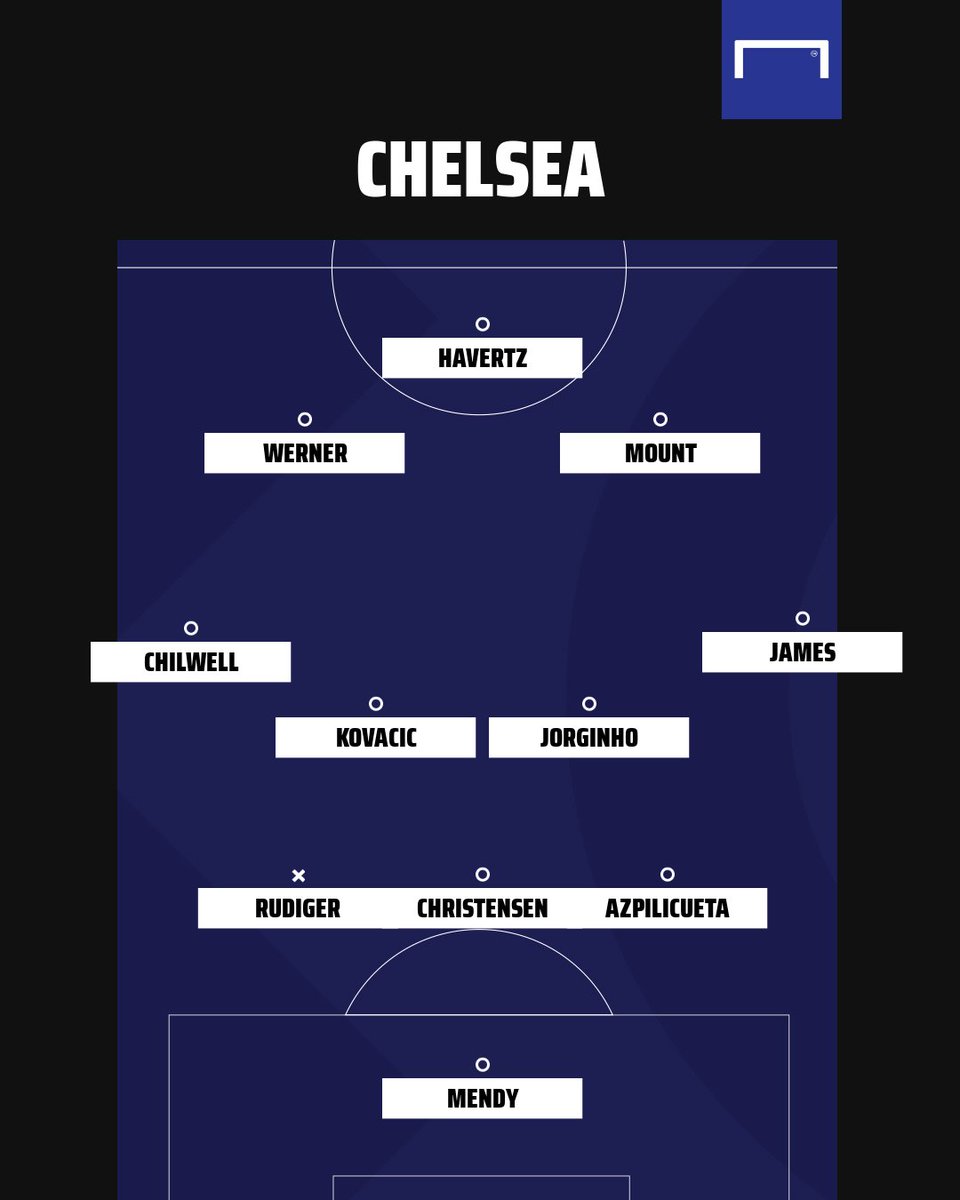 @NizaarKinsella's photo on Christensen