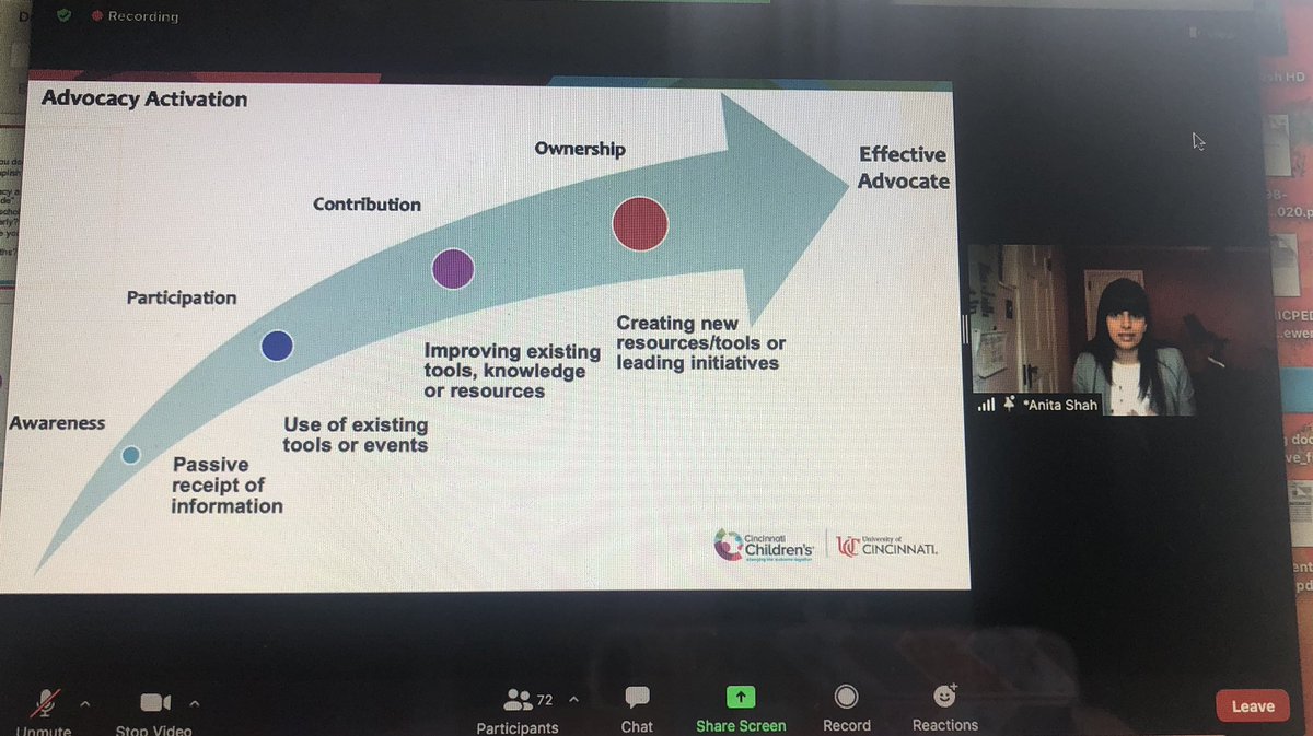 Learning how to “level up” our #advocacy for child and family health equity from <a href="/DrAnita_Shah/">Anita Shah, DO MPH</a> during day 2 of #CincyKidsEquity2021 <a href="/CincyChildrens/">Cincinnati Children's</a>