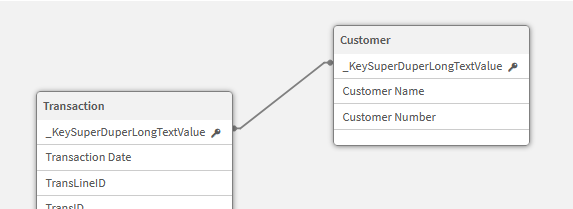 dataonthe_rocks's tweet photo. Numeric data types faster than text for associating data in tables? Hell no! Small take-away, the key field data type does not matter, but the key field values do! Want to know why? Check this post by Michael Steedle: https://t.co/7V3xzy7A13 

#dataontherocks #qlik #qliksense https://t.co/OUG4TPvvCl