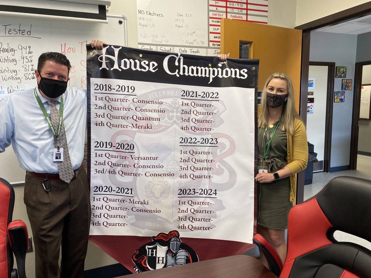 Patricia Corr (@pcorr11) on Twitter photo Hmmmm..who will be the House Cup Champion for the 3rd quarter?? Good luck all!! <a href="/Watson_VCS/">Jason Watson</a> @HHSK8Knights Hmmmm..who will be the House Cup Champion for the 3rd quarter?? Good luck all!! <a href="/Watson_VCS/">Jason Watson</a> @HHSK8Knights