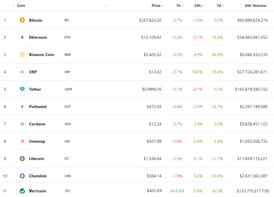 Several People tweet media