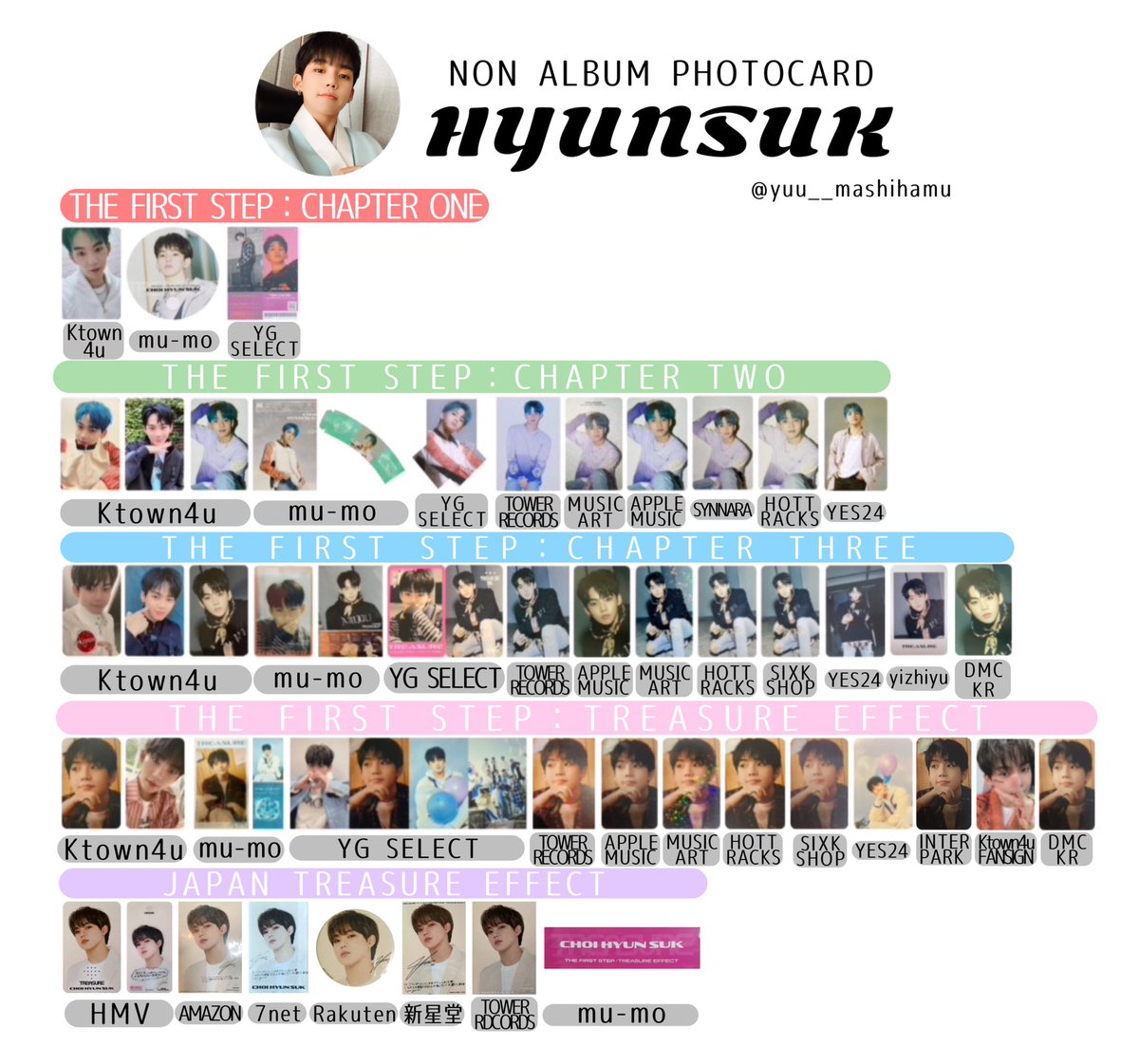 TREASURE JIKJINアルバム封入 ヒョンソクトレカ ふやかし