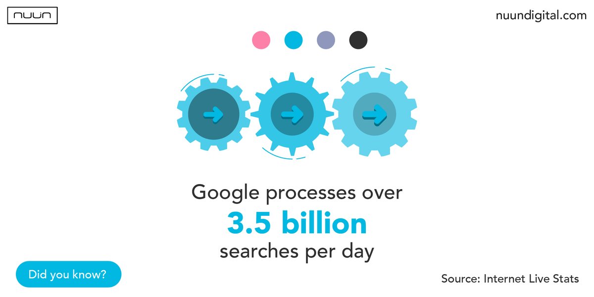 NUUN DIGITAL (@nuundigital) on Twitter photo Being found online means that you can connect and engage with a large number of people who might be searching for a business like yours. Right NOW.
#smallbusinesscalgary #seoservicescanada #calgarylocal #calgarysmallbusiness #localcalgary #calgaryreators Being found online means that you can connect and engage with a large number of people who might be searching for a business like yours. Right NOW.
#smallbusinesscalgary #seoservicescanada #calgarylocal #calgarysmallbusiness #localcalgary #calgaryreators