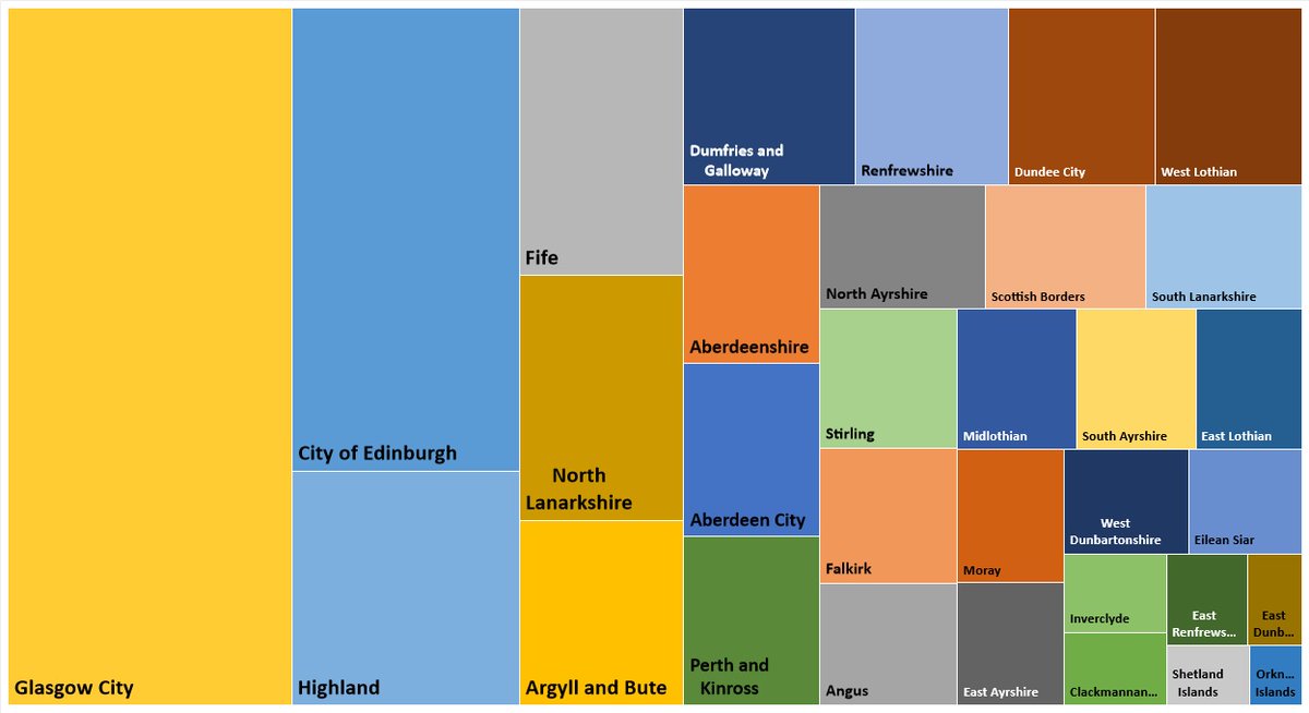 Foundation Scotland on Twitter "When we say 'Scotland's community