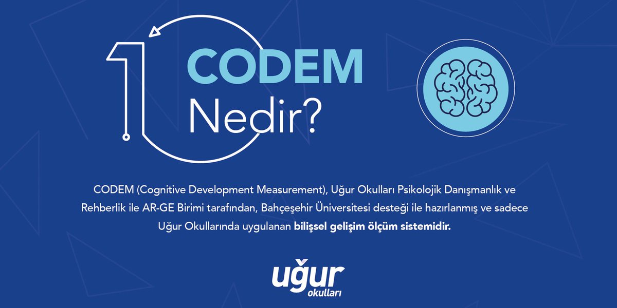 UgurOkullari's tweet image. Görsel dikkat ne işe yarar? İşitsel dikkat öğrenme sürelerini nasıl etkiler?

Bilişsel Gelişim ve Dikkat Ölçüm Sistemi #CODEM ile öğrencilerimizin bilişsel gelişimini sayısal verilerle objektif şekilde değerlendiriyor, gelişim alanlarını birlikte gözlemliyoruz. 👍🏻

#UğurluOlmak