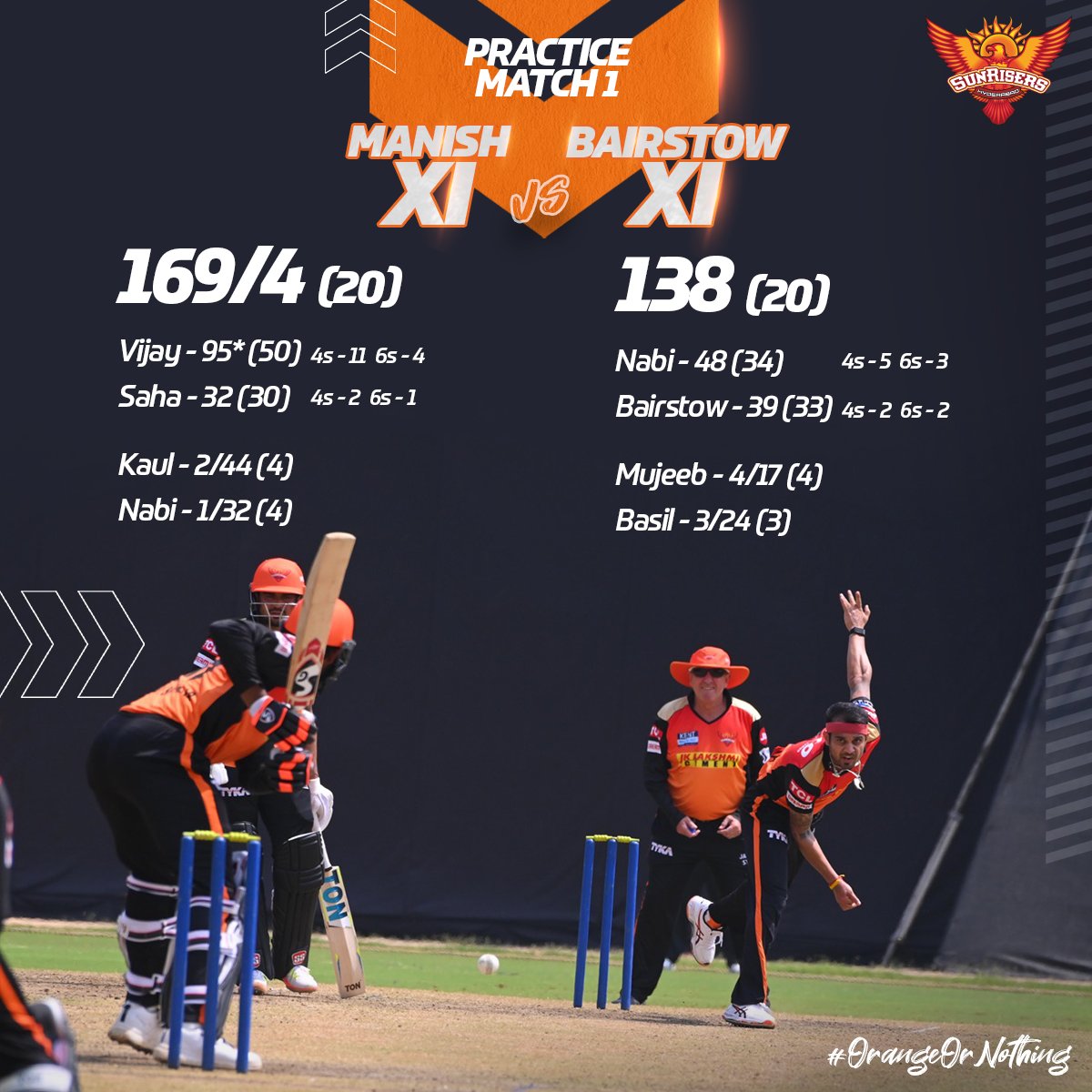 SunRisers's tweet image. Our first practice match in numbers 🔢📈

PS: The team wearing orange jersey won the match 😛

#OrangeOrNothing #OrangeArmy #IPL2021