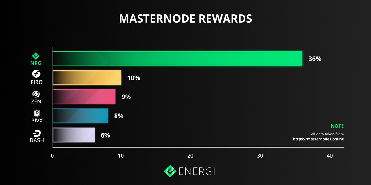 Energicrypto photo