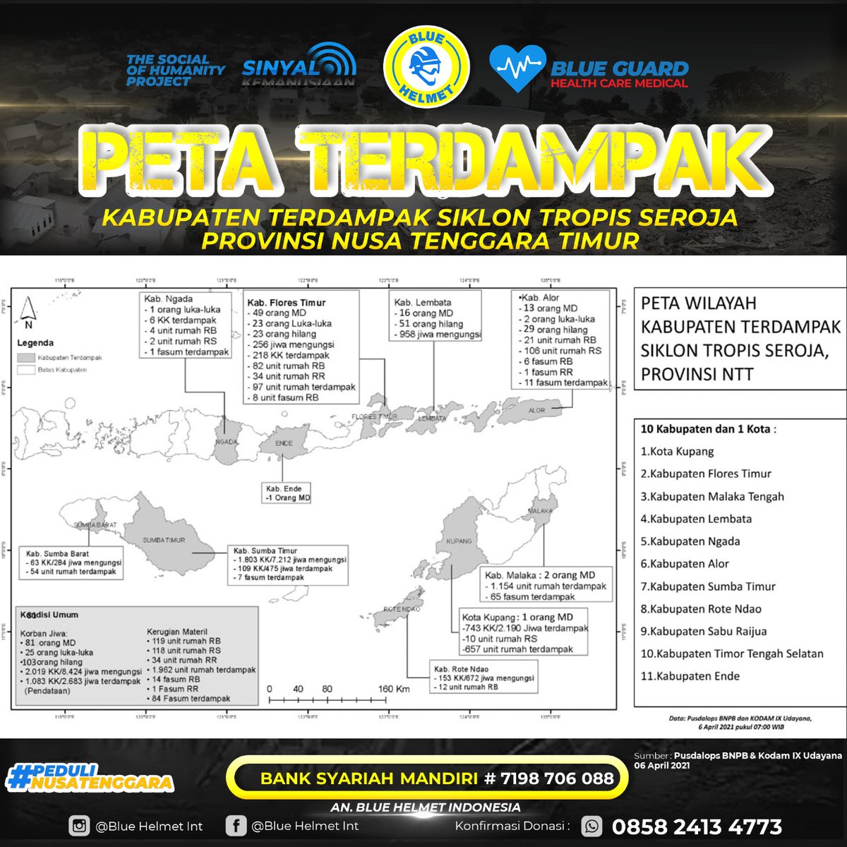 gelorakabbdg's tweet image. Bencana Banjr Bandang &amp;amp; Longsor Melumpuhkan Bbrp Daerah di NTT &amp;amp; NTB.

Aksi Kemanusiaan tanggap darurat Partai Gelora berkolaborasi dgn Blue Helmet saat ini melakukan pemetaan lokasi2 bencana.

Ayo kolaborasi menyelamatkan warga

#bluehelmet #kolaborasi
