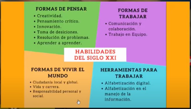 Habilidades nuevas .... Aprender a aprender.... Formas de vivir el mundo <a href="/nachoicarnevale/">Nacho Carnevale</a>