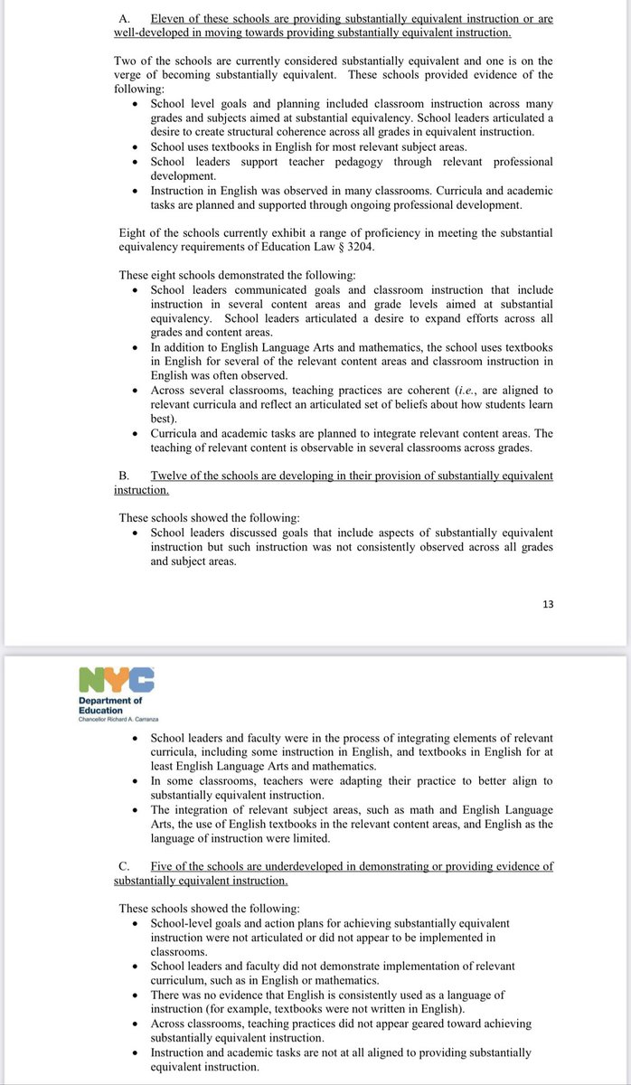 3)These are the actual findings from the investigation. Even the "only 2 schools" is a dishonest frame.11/28 were at or near equivalence.12/28 were actively working toward equivalence.5/28 were not.