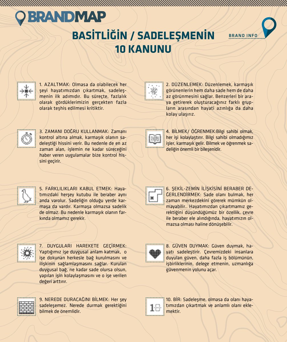 BrandMAPTR's tweet image. 