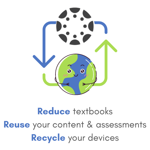sraodom's tweet photo. Earth Day is April 22nd! Using @CanvasLMS for flipped or blended learning makes you more efficient &amp; keeps you from making 1000s of unnecessary paper wkshts/packets! Reduce textbook costs/waste, reuse your content/assessments, &amp; recycle devices at  electronics stores! #CanvasFam https://t.co/t7WYmJiqdH