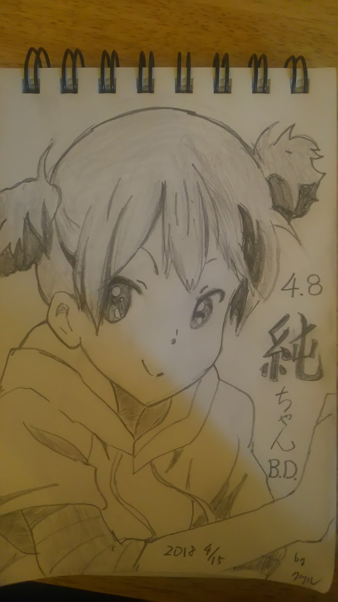 タケル 純ちゃん誕生日おめでとう 3年前に るーちぇ かるまさんで 描いたものです なつかしいな 鈴木純生誕祭21 鈴木純生誕祭 鈴木純 けいおん 4月8日は鈴木純の誕生日 K On Kyoani T Co Gomqfjkmfx Twitter