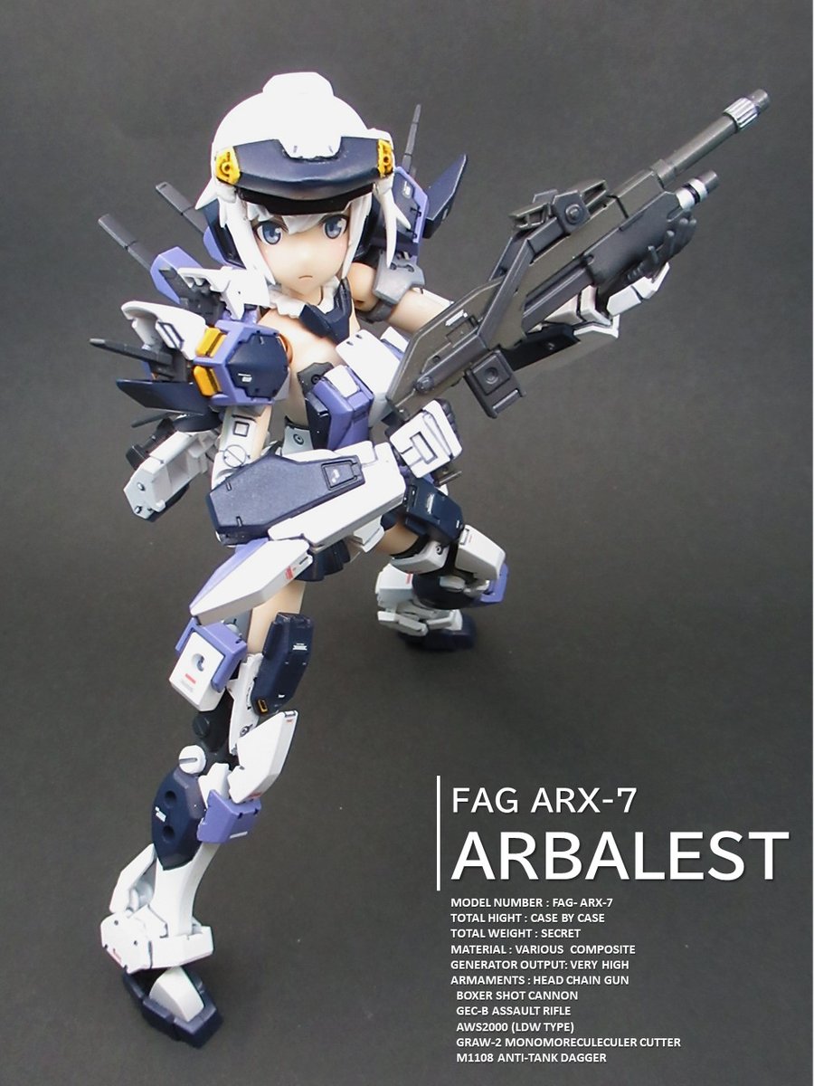 Arx 7 アーバレスト Arx7bot Twitter