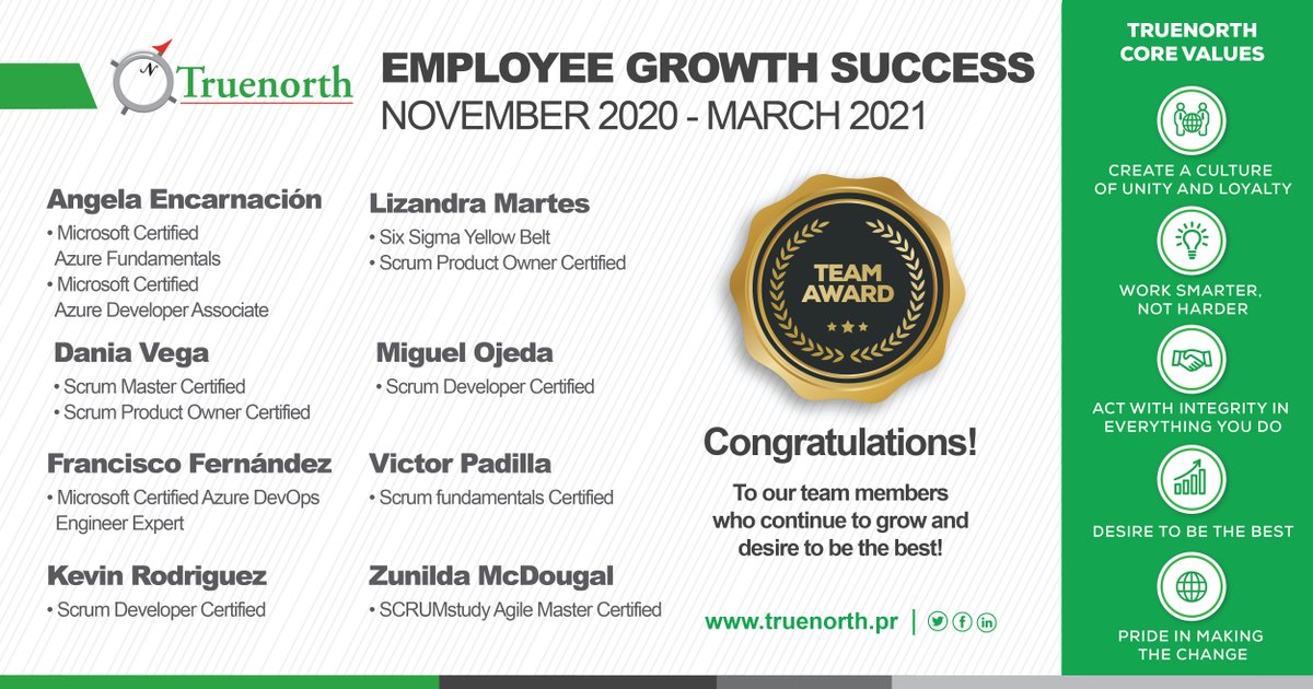 Truenorthpr's tweet image. Congratulations! To all our team members who continue to grow and desire to be the best!​ Check us out here: truenorth.pr/about/​

#truenorthcorporation #IBMcertifications #Scrumcertifications #Microsoftcertifications #leadingchange #TNcorevalues